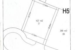Dijual Tanah di Tangerang, Luas 427m2 - Dijual Tanah di Tangerang, Luas 427m2 -