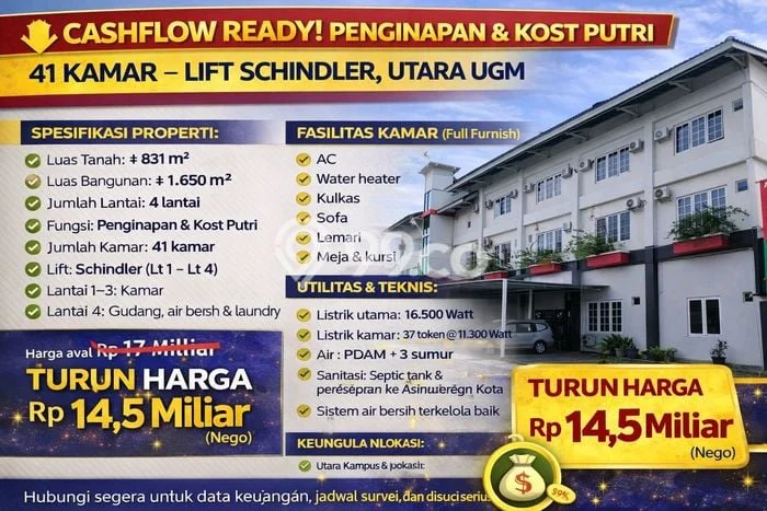 Unit Kost Dijual di Depok dengan 0 Kamar Tidur & Luas Bangunan 1650m2 Unit Kost Dijual di Depok dengan 0 Kamar Tidur & Luas Bangunan 1650m2