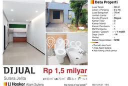 Rumah area Alam Sutera, Lingkungan Premium LT 90m² Rumah area Alam Sutera, Lingkungan Premium LT 90m²