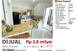 Rumah Strategis di Gading Serpong, Akses ke Gading Serpong, Tangerang, Tangerang - 3 KT Rumah Strategis di Gading Serpong, Akses ke Gading Serpong, Tangerang, Tangerang - 3 KT