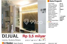 Rumah EXCLUSIVE! area Alam Sutera, Tangerang, LT 96m² LB 140m², HARGA SPESIAL Rumah EXCLUSIVE! area Alam Sutera, Tangerang, LT 96m² LB 140m², HARGA SPESIAL