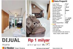Dijual Cepat Rumah 2 KT 2 KM di Karawaci, Tangerang Dijual Cepat Rumah 2 KT 2 KM di Karawaci, Tangerang