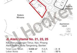 Tanah Dijual Lokasi Strategis di Tangerang dengan Luas 5218m2 Tanah Dijual Lokasi Strategis di Tangerang dengan Luas 5218m2