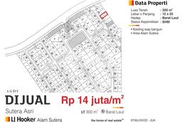 Dijual Tanah Kawasan Alam Sutera, Luas 300m², Lingkungan Nyaman Dijual Tanah Kawasan Alam Sutera, Luas 300m², Lingkungan Nyaman