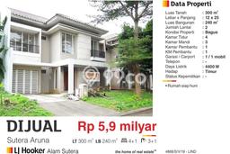 HOT LISTING! Rumah Ready Stock di Alam Sutera, Tangerang, LT 300m² Bangunan 240m² HOT LISTING! Rumah Ready Stock di Alam Sutera, Tangerang, LT 300m² Bangunan 240m²