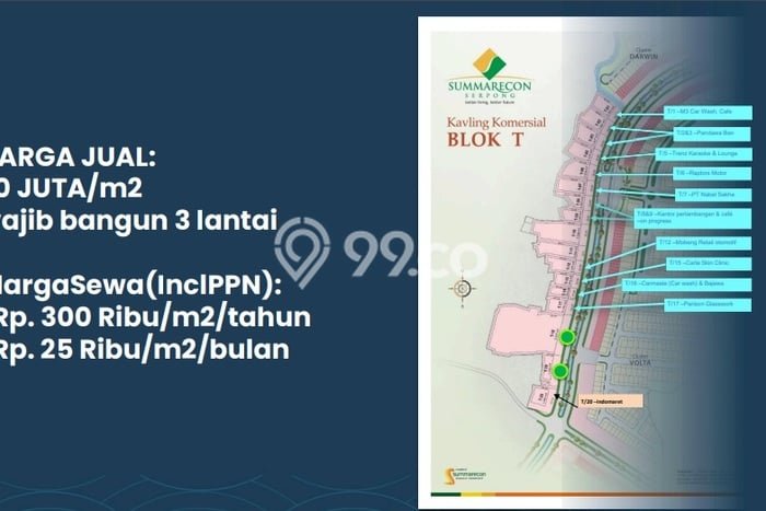 SEWA LAHAN! Tanah di , Luas 1600m2m², Area Komersial SEWA LAHAN! Tanah di , Luas 1600m2m², Area Komersial