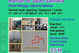 For Sale Rumah Elit Exclusive di Pasar Minggu, Jakarta Selatan For Sale Rumah Elit Exclusive di Pasar Minggu, Jakarta Selatan