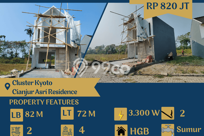Jual Rumah Bagus Siap Huni LB 82m2 di Cianjur, Cianjur Jual Rumah Bagus Siap Huni LB 82m2 di Cianjur, Cianjur