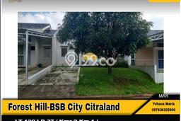 Disewakan Rumah Cluster Bukit Semarang Baru Disewakan Rumah Cluster Bukit Semarang Baru