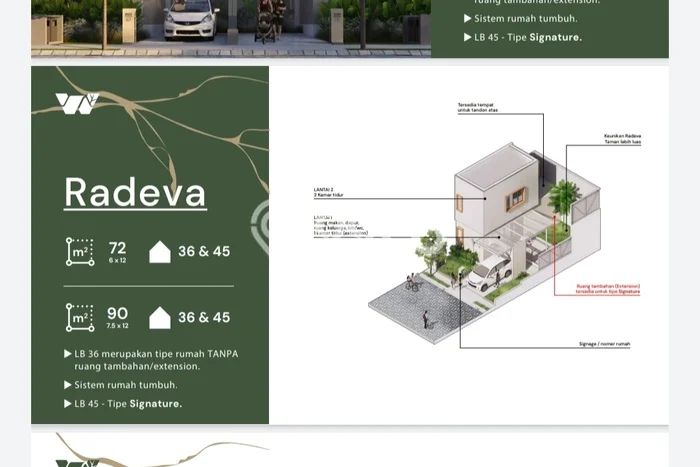 Jual Rumah Harga Miring Sukodono Punya 2 KT & LT 72m2 Jual Rumah Harga Miring Sukodono Punya 2 KT & LT 72m2