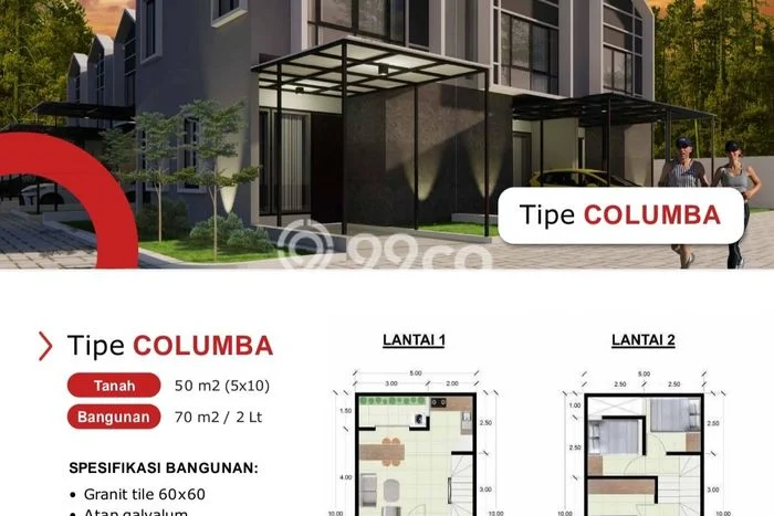 Rumah Strategis Minimalis Lb 70m2 di Rungkut, Surabaya Rumah Strategis Minimalis Lb 70m2 di Rungkut, Surabaya