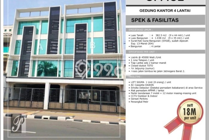 Dijual Kantor di Jatinegara Jakarta Timur LT 382m2 / LB 1038m2 Dijual Kantor di Jatinegara Jakarta Timur LT 382m2 / LB 1038m2
