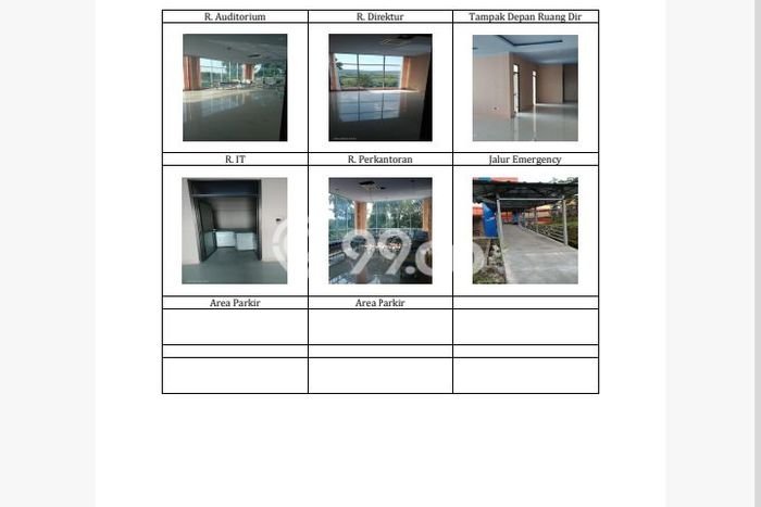 Unit Komersial Dijual di Sukabumi LT 6094m2 & LB 7379m2 Unit Komersial Dijual di Sukabumi LT 6094m2 & LB 7379m2