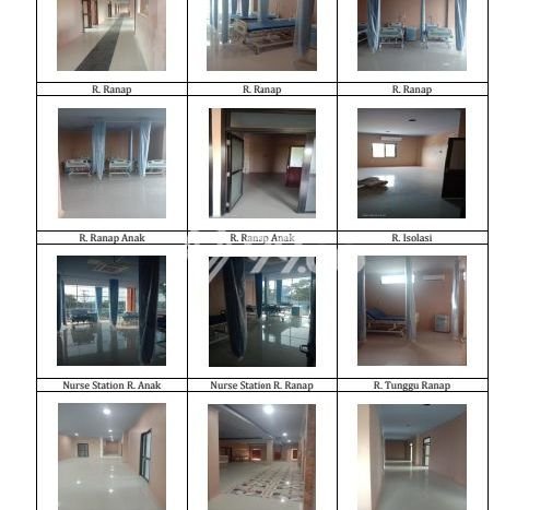 Unit Komersial Dijual di Sukabumi LT 6094m2 & LB 7379m2 Unit Komersial Dijual di Sukabumi LT 6094m2 & LB 7379m2