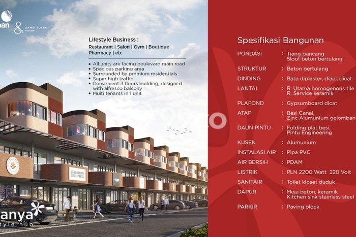 Ruko Dijual Lokasi Emas di Tarumajaya Luas 92m2 Ruko Dijual Lokasi Emas di Tarumajaya Luas 92m2
