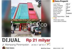 Ruko Favorit Dijual di Mampang Prapatan Jakarta Selatan Kawasan Pusat Bisnis Ruko Favorit Dijual di Mampang Prapatan Jakarta Selatan Kawasan Pusat Bisnis