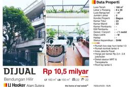 Rumah Elit LB 160m2 Siap Huni Desain Elegan di Bendungan Hilir, Jakarta Pusat Rumah Elit LB 160m2 Siap Huni Desain Elegan di Bendungan Hilir, Jakarta Pusat