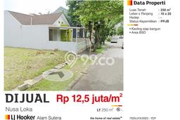 Tanah Dijual di Tangerang Seluas 250m2 Strategis Tanah Dijual di Tangerang Seluas 250m2 Strategis