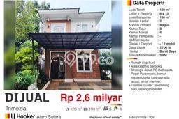 For Sale! Premium House LT 120m2 Desain Modern di Gading Serpong For Sale! Premium House LT 120m2 Desain Modern di Gading Serpong