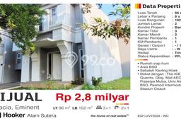 Rumah Modern 3 Kamar LT 96m2 di BSD City Rumah Modern 3 Kamar LT 96m2 di BSD City