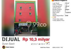 Unit Ruko Dijual di Duren Sawit Jakarta Timur Luas Bangunan 100m2 Unit Ruko Dijual di Duren Sawit Jakarta Timur Luas Bangunan 100m2
