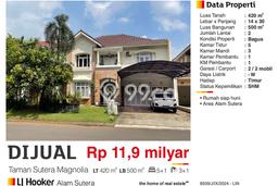 Rumah Elit Modern Siap Huni di Alam Sutera Tangerang Rumah Elit Modern Siap Huni di Alam Sutera Tangerang