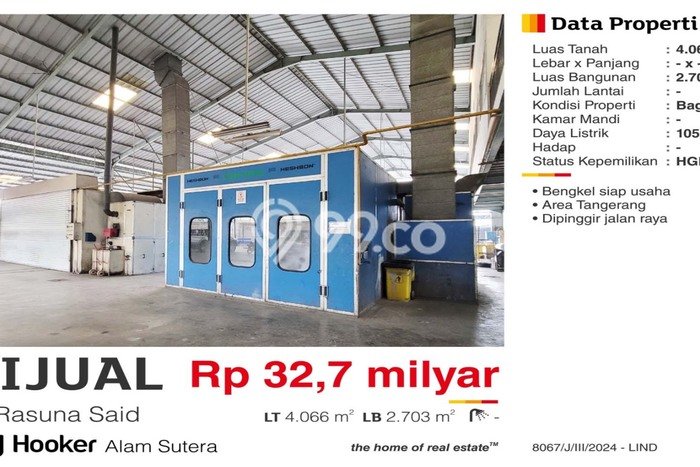 Paling Diincar! Komersial Dijual di Tangerang Kota Harga Kompetitif Paling Diincar! Komersial Dijual di Tangerang Kota Harga Kompetitif