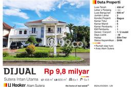 Rumah Luxury Modern Siap Huni di Alam Sutera Tangerang Rumah Luxury Modern Siap Huni di Alam Sutera Tangerang