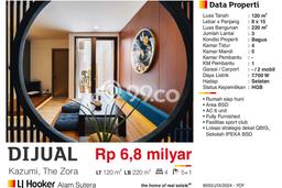 For Sale! Premium House LT 128m2 Desain Modern di BSD For Sale! Premium House LT 128m2 Desain Modern di BSD