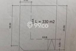 Tanah Dijual Area Strategis di Pasar Kemis Tangerang 330m2 Tanah Dijual Area Strategis di Pasar Kemis Tangerang 330m2