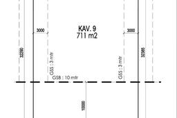 Tanah Dijual Area Strategis di BSD City Tangerang 711m2 Tanah Dijual Area Strategis di BSD City Tangerang 711m2
