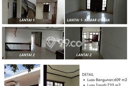 Ready to Use! Premium House LT 770m2 Desain Modern di Jatibening Ready to Use! Premium House LT 770m2 Desain Modern di Jatibening