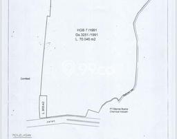 Kavling Tanah Dijual di Balaraja Tangerang Spesifikasi 7045m2 Kavling Tanah Dijual di Balaraja Tangerang Spesifikasi 7045m2