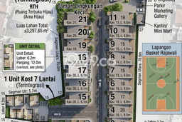Kavling Tanah untuk Dijual di Mangga Besar, Jakarta Barat, Luas 3029m2 Kavling Tanah untuk Dijual di Mangga Besar, Jakarta Barat, Luas 3029m2