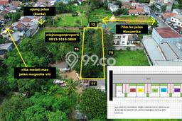 Tanah Kavling Dijual di Tangerang dengan Spesifikasi 839m2 Tanah Kavling Dijual di Tangerang dengan Spesifikasi 839m2