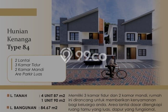 Dijual Rumah Minimalis Bagus Punya 3 KT di Purwokerto Utara Banyumas SHM Dijual Rumah Minimalis Bagus Punya 3 KT di Purwokerto Utara Banyumas SHM