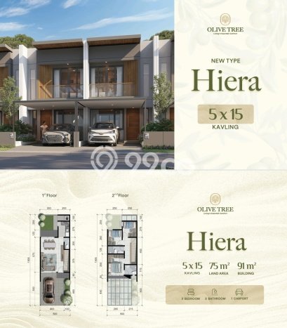 Jual Rumah Strategis Bagus Punya 3 KT di Tamalanrea Makassar SHM Jual Rumah Strategis Bagus Punya 3 KT di Tamalanrea Makassar SHM