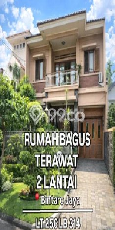 Rumah Mewah Akses Mudah di Tangerang Selatan Semi Furnished Rumah Mewah Akses Mudah di Tangerang Selatan Semi Furnished