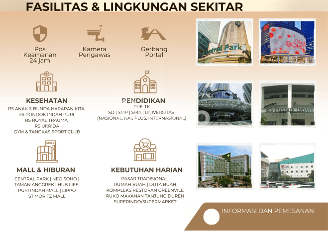 Jual Rumah Modern 5 KT di Duri Kepa, Jakarta Barat Jual Rumah Modern 5 KT di Duri Kepa, Jakarta Barat