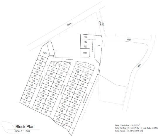 Rumah Minimalis 3 KT LT 100m2 di Nusa Dua Rumah Minimalis 3 KT LT 100m2 di Nusa Dua