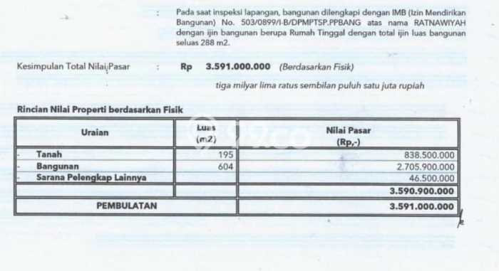Dijual Rumah Eksklusif 7 KT di Jati Asih, Bekasi Dijual Rumah Eksklusif 7 KT di Jati Asih, Bekasi