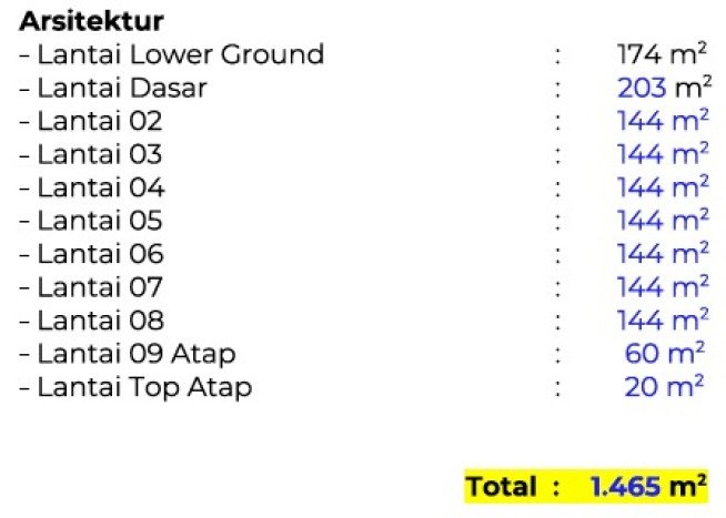 Kantor Dijual di Jakarta Selatan LT 300m2 & LB 1465m2 Lokasi Terbaik! Kantor Dijual di Jakarta Selatan LT 300m2 & LB 1465m2 Lokasi Terbaik!