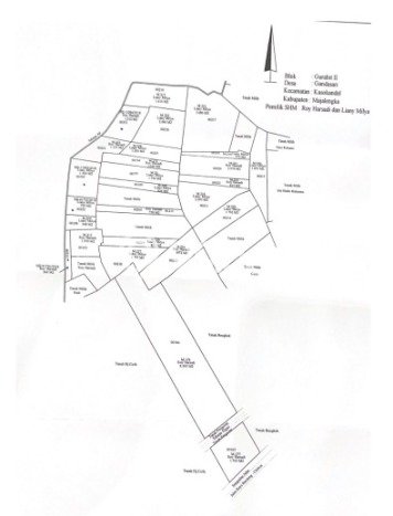 Tanah Dijual di Majalengka Seluas 54438m2 Strategis Tanah Dijual di Majalengka Seluas 54438m2 Strategis