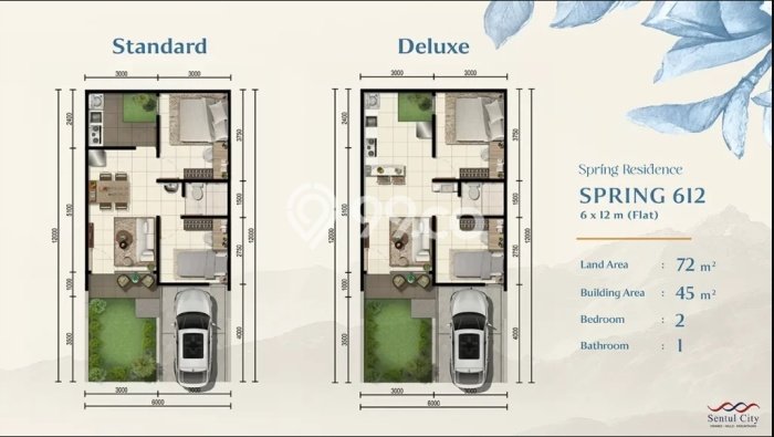 Rumah Minimalis 2 KT LT 131m2 di Sentul City Rumah Minimalis 2 KT LT 131m2 di Sentul City