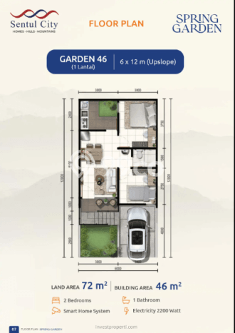 Jual Rumah Modern 2 KT di Sentul City, Bogor Jual Rumah Modern 2 KT di Sentul City, Bogor
