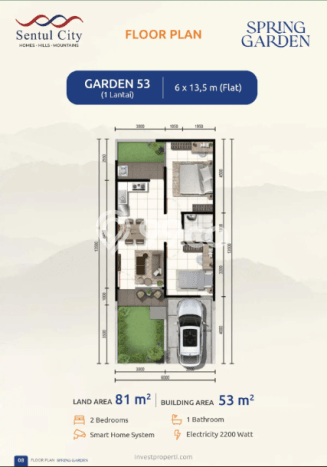 Jual Rumah Modern 2 KT di Sentul City, Bogor Jual Rumah Modern 2 KT di Sentul City, Bogor
