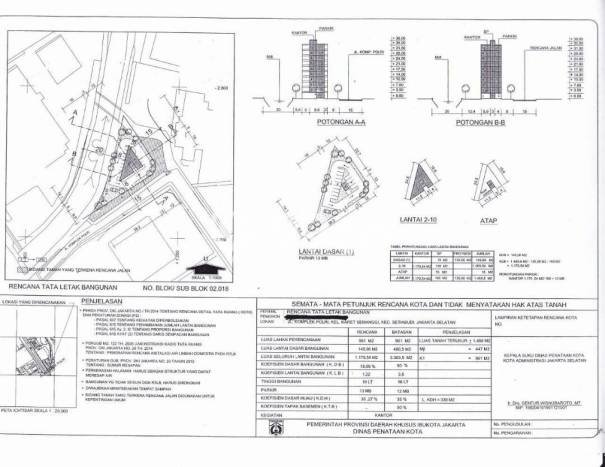 Untuk Dijual! Komersial di Setiabudi Jakarta Selatan LT 996m2 / LB 672m2 Kawasan Strategis Untuk Dijual! Komersial di Setiabudi Jakarta Selatan LT 996m2 / LB 672m2 Kawasan Strategis