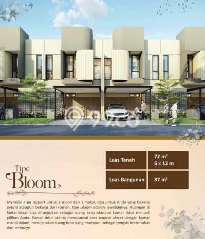 Rumah Minimalis 3 Kamar LT 72m2 di Pasar Kemis Rumah Minimalis 3 Kamar LT 72m2 di Pasar Kemis