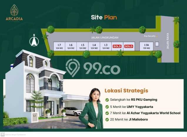 Rumah area Gamping, Sleman, Luas 159m² LB 95m² Rumah area Gamping, Sleman, Luas 159m² LB 95m²