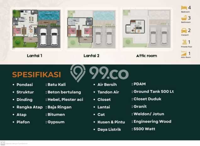 Rumah area Gamping, Sleman, Luas 159m² LB 95m² Rumah area Gamping, Sleman, Luas 159m² LB 95m²